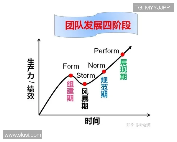广州篮球队意识提升之路：聚焦团队合作与个人成长的双重发展