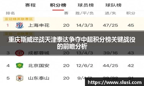 重庆斯威迎战天津泰达争夺中超积分榜关键战役的前瞻分析