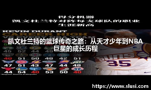 凯文杜兰特的篮球传奇之路：从天才少年到NBA巨星的成长历程