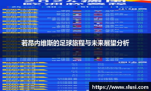若昂内维斯的足球旅程与未来展望分析